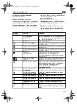 Предварительный просмотр 159 страницы Fein WSB 8-115 Instruction Manual