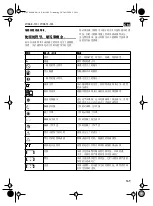 Предварительный просмотр 169 страницы Fein WSB 8-115 Instruction Manual