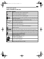 Предварительный просмотр 15 страницы Fein WSB10-115T Manual