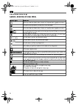 Предварительный просмотр 20 страницы Fein WSB10-115T Manual