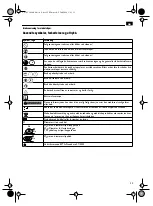 Предварительный просмотр 55 страницы Fein WSB10-115T Manual