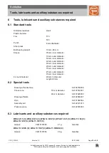 Preview for 10 page of Fein WSG 11-125 C Repair Instructions