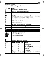 Preview for 11 page of Fein WSG 14-125 S Operating Instructions Manual