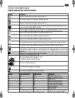 Preview for 23 page of Fein WSG 14-125 S Operating Instructions Manual