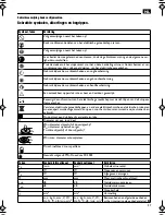 Preview for 27 page of Fein WSG 14-125 S Operating Instructions Manual