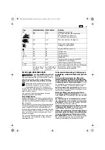 Preview for 59 page of Fein WSG 7-125 Manual