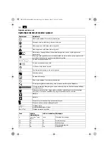 Предварительный просмотр 120 страницы Fein WSG 7-125 Manual