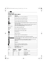 Предварительный просмотр 126 страницы Fein WSG 7-125 Manual