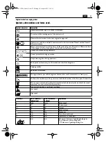 Предварительный просмотр 23 страницы Fein WSG10-115T Manual