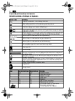 Предварительный просмотр 40 страницы Fein WSG10-115T Manual