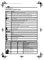 Предварительный просмотр 52 страницы Fein WSG10-115T Manual