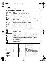 Предварительный просмотр 58 страницы Fein WSG10-115T Manual