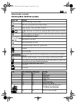 Предварительный просмотр 69 страницы Fein WSG10-115T Manual