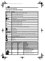 Предварительный просмотр 74 страницы Fein WSG10-115T Manual