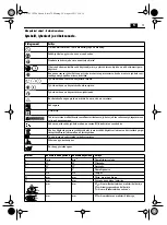 Предварительный просмотр 79 страницы Fein WSG10-115T Manual