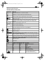 Предварительный просмотр 95 страницы Fein WSG10-115T Manual