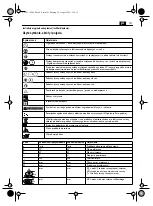 Предварительный просмотр 101 страницы Fein WSG10-115T Manual