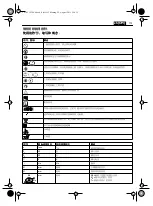 Предварительный просмотр 113 страницы Fein WSG10-115T Manual