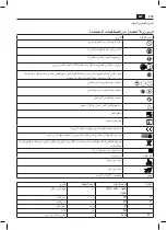 Предварительный просмотр 205 страницы Fein WSG17-125PSQ Manual