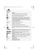 Предварительный просмотр 74 страницы Fein WSG17-70 Inox Instruction Manual