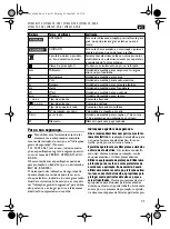 Preview for 71 page of Fein WSG8-115 Instruction Manual