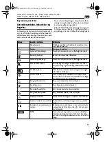 Preview for 91 page of Fein WSG8-115 Instruction Manual