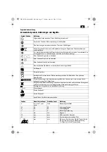 Предварительный просмотр 17 страницы Fein WSG8-125 Original Instructions Manual