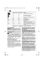 Предварительный просмотр 18 страницы Fein WSG8-125 Original Instructions Manual