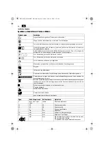 Предварительный просмотр 28 страницы Fein WSG8-125 Original Instructions Manual