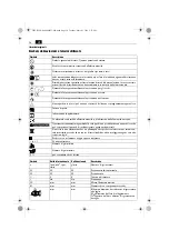 Предварительный просмотр 34 страницы Fein WSG8-125 Original Instructions Manual