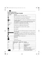 Предварительный просмотр 40 страницы Fein WSG8-125 Original Instructions Manual