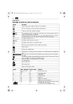 Предварительный просмотр 46 страницы Fein WSG8-125 Original Instructions Manual