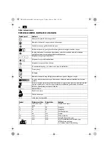 Предварительный просмотр 84 страницы Fein WSG8-125 Original Instructions Manual