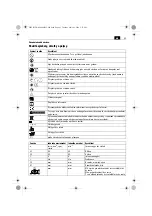 Предварительный просмотр 95 страницы Fein WSG8-125 Original Instructions Manual