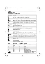 Предварительный просмотр 100 страницы Fein WSG8-125 Original Instructions Manual