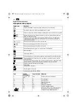 Предварительный просмотр 106 страницы Fein WSG8-125 Original Instructions Manual