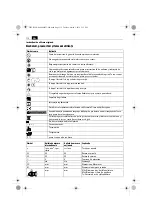 Предварительный просмотр 112 страницы Fein WSG8-125 Original Instructions Manual