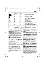 Предварительный просмотр 113 страницы Fein WSG8-125 Original Instructions Manual