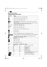 Предварительный просмотр 118 страницы Fein WSG8-125 Original Instructions Manual