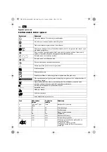 Предварительный просмотр 128 страницы Fein WSG8-125 Original Instructions Manual