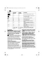 Предварительный просмотр 162 страницы Fein WSG8-125 Original Instructions Manual