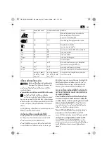 Предварительный просмотр 183 страницы Fein WSG8-125 Original Instructions Manual