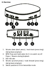 Preview for 2 page of FeinTech ABT00101 User Manual