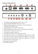 Предварительный просмотр 2 страницы FeinTech VAX01201 Instruction Manual