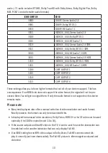 Предварительный просмотр 10 страницы FeinTech VMS04200 Instruction Manual