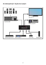 Preview for 9 page of FeinTech VMS04201 Manual