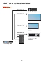 Предварительный просмотр 22 страницы FeinTech VSP01401 Instruction Manual