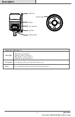 Preview for 4 page of Feit Electric CAM/WM/WIFI Important Safety Instructions And Installation Manual