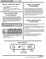 Preview for 8 page of Feit Electric GLP20/TABLE/37W/LED Important Safety Instructions And Installation Manual