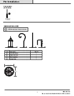 Preview for 3 page of Feit Electric LAN4RND/FY/SOL Important Safety Instructions And Installation Manual